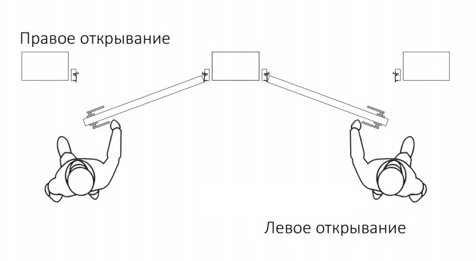Открытие двери1.jpg Открытие двери1.jpg